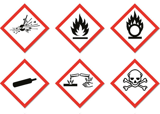 Gefahrensymbole zur Einstufung und Kennzeichnung von Chemikalien