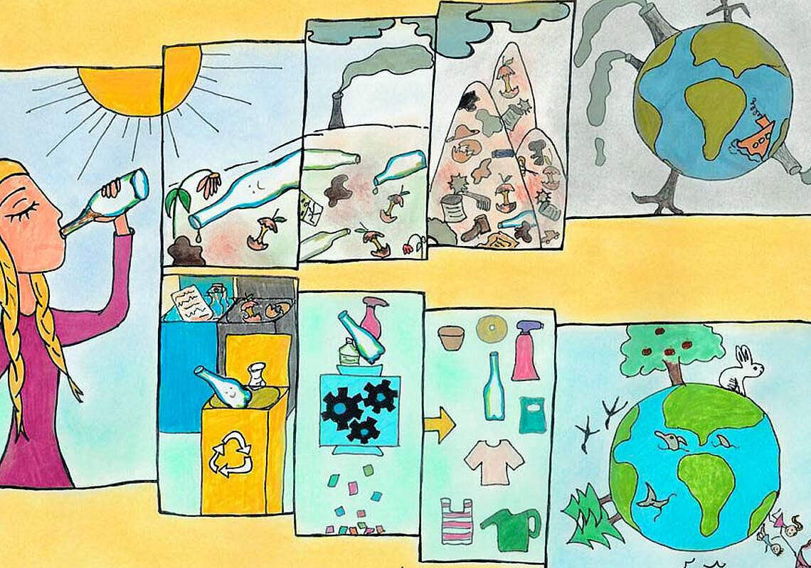 Kinder-Zeichenwettbewerb zum Thema Mikroplastik